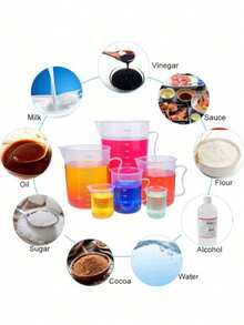 1pc High Precision Heat Resistant Measuring Cup, Reusable Kitchen Measuring Tool With Clear Scale, Durable, Suitable For Home Kitchen Daily Cooking And Baking Measurement - Multicolor - View 9
