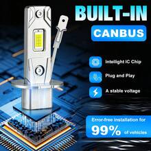 TOAUTO 2pcs 60W Brand New H3 LED Headlight Hi/Low Beam Bulbs Super Bright White, 500% Brighter Plug And Play - A - View 6