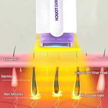 AXH. Professional Electric Shaver/Epilator For Women, For Face, Legs, Bikini Line, Hands, Body - Purple - View 8