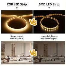 Dây đèn LED Neon USB điều khiển bằng cảm ứng chạm 5V COB dạng dây mềm 320LED/M sáng nhưng không chói, dùng được cho lắp âm/gắn nổi với mặt sau có keo dán cho nhiều môi trường - trắng - Xem 4