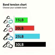 11pcs Fitness Resistance Band Set, Multi-Function Upper Body Workout Kit, Heavy Duty Resistance Rope, Strength Training Chest Muscle Home Elastic Resistance Band, Suitable For Resistance Training, Body Relaxation, Home Workout, Fitness Equipment For Men And Women - One Size Fits All - View 7