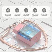 PD 20W Fast Charging Type-C Power Adapter, Includes 1 USB-C To C Data Cable (Length: 3.3ft/6.6ft/10ft), Compatible With IPhone 17, 16, 15 Pro Max, Includes Fast Charging Cable - View 5