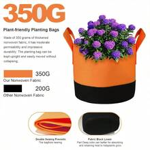 5PCS Patchwork Gardening Planters, 5-Gallon Capacity, Made From Sturdy 350-Gram Fabric, With Handles And Excellent Ventilation, Suitable For Vegetables, Flowers, Fruits, And Both Indoor And Outdoor Use - Multi-color - Three-color - View 5