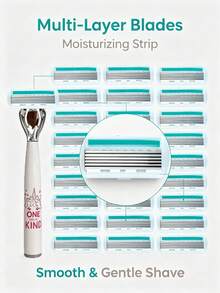 24pcs Women's Razor Blades, Eyebrow Shaver, Facial Razor, Multi-Blade Replacement Blades, Portable Smooth Shaving, Home & Travel Personal Care, Bikini Grooming, Leg Shaving, Facial Hair Removal - Upgraded Version - View 7