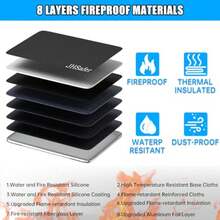 5200℉ Fireproof Document Box With Lock, File Organizer With Handle - Black - View 4