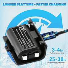 Xb Ox Controller Rechargeable Battery 2 Pieces Set - Nickel-Hydrogen Replacement Battery Kit - With Dual Battery Back Cover - 1100mAh - Can Charge While Playing - Compatible With Series X/S One Elite Controller - View 3