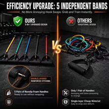 Resistance Band With Handle, Fitness Band, Suitable For Resistance Training, Home Workout, Fitness, Pilates - A - View 5