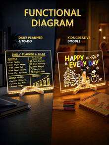 1pc Erasable LED Light Drawing Board, Reusable Memo Board With Stand, USB Powered LED Notebook, With Cleaning Cloth And Colored Pens, Suitable For Bedroom, Office Decoration, Computer Desk Drawing And Decoration, Holiday, Halloween, Christmas, Party And Birthday Gift - Glowing Drawing Board - View 6