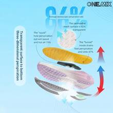 أحذية رياضية كاجوال للجري من ONEMIX، امتصاص صدمات مريح، نعل سميك منخفض، مضاد للانزلاق، مقاوم للتآكل - أرجواني سحابي فاتح - مشاهدة 10
