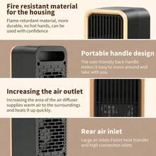SOKANY Portable 500w Small-Size Electric Ceramic Heater For Indoor Use, Inclined Power-Off, Overheating Protection, Personal Office Heater For Studio, Room Or Garage - Black - View 4