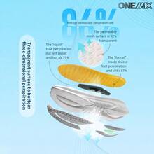 ONEMIX 時尚運動休閒跑步鞋,舒適緩震,低筒厚底,防滑耐磨,白色 - 海浪白 - 查看 10
