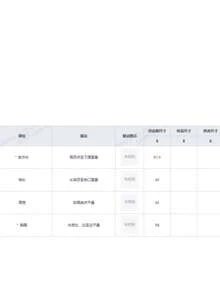 2026歐美熱銷寬鬆格紋秋季3/4袖立領襯衫洋裝，可愛休閒梭織布料搭配荷葉邊下擺與鈕扣，優雅適合度假、居家、日常、生日、派對、拍照 - 藍色 - 查看 6