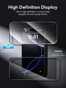 CASECOPS 3-Pack Privacy Tempered Glass Screen Protector, Compatible With IPhone 18 Pro Max, 18 Pro, 17, 16, 15, 14, 13, 12, 11, 17 Pro Max, 17 Pro, 17 E, 16 Pro Max, 15 Pro, Air, Plus, Mini, X, XR, XS Max, Full Coverage, 9H+ Hardness, Scratch Resistant, One-Click Dust-Free Installation, Shockproof, Anti-Fingerprint, Suitable For Daily Protection, Office And Home Phone Screen Protection - 3pcs Privacy - View 5