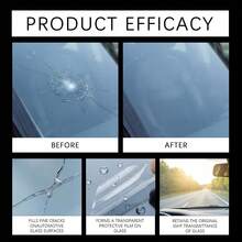 Homonth Car Glass Care Kit, Car Windshield Crack & Scratch Repair Liquid, Quickly Repairs Cracks, Long-Lasting Effect, Resistant To Peeling; Improves Glass Transparency, Restores New Visual Effect; Easy To Operate, No Professional Skills Required For Self-Repair; Enhances Glass Strength, Effectively Resists External Impact, Wide Application, Stable Effect, Enhanced Protection - A - View 10