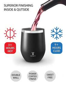Meoky 12oz Solid Color Egg-Shaped Stainless Steel Travel Mug With Spill-Proof Lid - Black - 12oz Egg Cup - Black - View 2