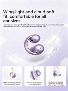 Soundcore Headphone Clip-on Open-back C50i | Klip Fleksibel untuk Pemakaian yang Nyaman | Driver Besar 12mm untuk Bass yang Bertenaga | Audio Resolusi Tinggi, Kualitas Panggilan AI, Ketahanan Debu dan Air IP55, Bluetooth 6.0 - View 4