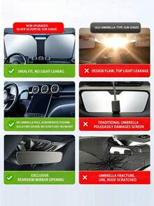 1pc Portable Universal Car Front Windshield Sun Shade, Car Interior Heat Insulation Front Windshield Cover, Summer Car Front Windshield Sun Shade, UV Protection Heat Insulation Sun Shade, RV Essential, Car Cover, Car Accessories, Camping - A - View 7