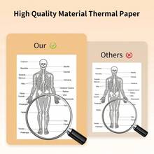 A4 Thermal Printer Paper, 210x297mm Paper For Halloween Event Schedules, Party Planning, Mobile Office, Field Reports, Business Invoices, Compatible With Portable A4 Wireless Printers, Refill Paper Only - View 9