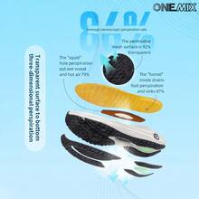 ONEMIX Fashion Sports Casual Running Shoes, Comfortable Shock Absorption, Low-Top Thick Sole, Anti-Slip, Wear-Resistant - Tree Shadow Black - View 10
