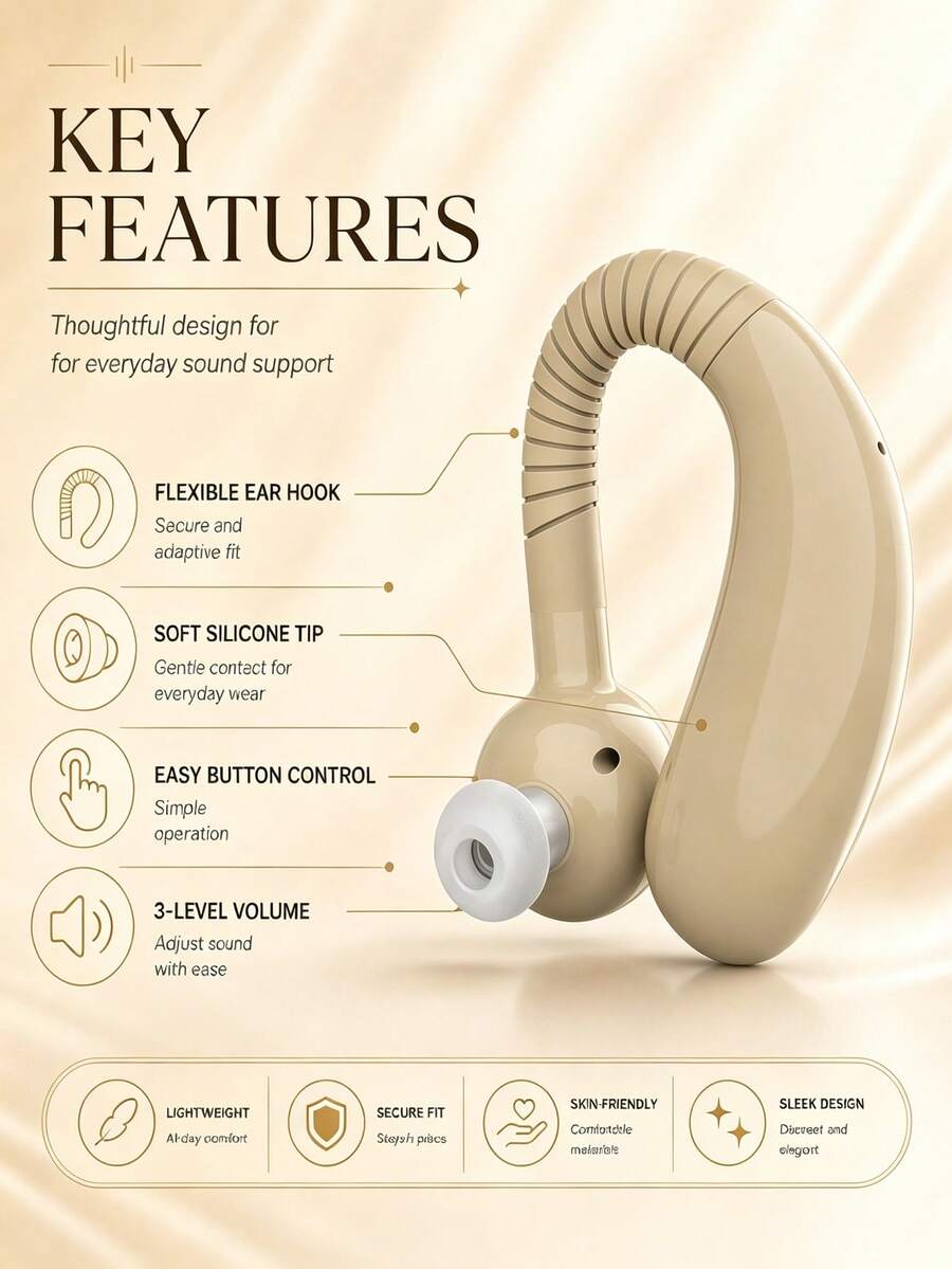 Penguat Audio Portabel Isi Ulang dengan Volume yang Dapat Diatur Berbagai Tingkat, Filter Kebisingan, Nyaman Dipakai, Cocok untuk Obrolan Sehari-hari, Menonton TV, dan Perjalanan di Dalam dan Luar Ruangan. - View 1