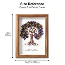 1PC Natural Crystal Gravel Tree Of Life Seven Chakra Zodiac Photo Frame, Healing Energy Gemstone Desktop Ornament, Home Tabletop Decoration, Ideal Gift - 12 Zodiac Sign Tree Of Life Photo Frame - View 7