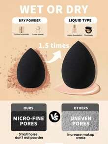 1/3/6/8Pcs Black Teardrop Makeup Sponges, Latex‑Free Soft Cosmetic Puff, Expands In Water, For Liquid Cream Powder Foundation Daily Makeup Tools - Multicolor - View 7