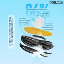 ONEMIX 時尚運動休閒慢跑鞋,舒適緩震、低筒厚底、防滑耐磨,黑色 - 星辰黑 - 查看 12
