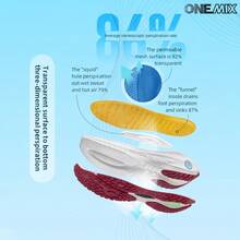 ONEMIX Fashion Sports Casual Running Shoes, Comfortable Shock Absorption, Low-Top Thick Sole, Anti-Slip, Wear-Resistant - Breeze Blue - View 10