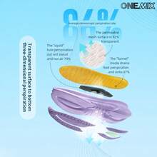 Sepatu Lari Kasual Olahraga ONEMIX, Nyaman, Peredam Guncangan, Sol Tebal Bertali Rendah, Anti Selip, Tahan Aus - Ungu Kristal - View 10