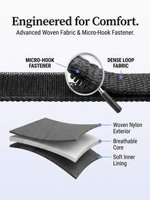 1pc Fashion Casual Black Braided Watch Band, Suitable For Google Air, Durable Braided Nylon Material, Practical Smartwatch Accessory, Breathable Sports Hook And Loop Strap, Suitable For Google Air, Sports Style Design, Watch Band Accessory, Suitable For Daily, Sports, Outdoor, Travel And Party Occasions, Unisex, Ideal Gift For Back To School, Valentine's Day, Anniversary Or Birthday - Black - View 7