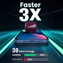Charger Cepat Portabel 40W GaN Deep Cherry, Output AVS Maksimum 60W, Protokol PD3.2 Terintegrasi, Memberikan Pengisian Daya Efisien Berkecepatan Tinggi. Desain Gallium Nitride Portabel Sangat Mengurangi Ukuran Charger Sambil Mempertahankan Output Daya yang Stabil, Kompatibel dengan Seri 18/17/16/15, Kompatibel dengan Seri Ultra, Kompatibel dengan Seri dan Perangkat yang Mendukung USB, Pengganti Sempurna untuk Adaptor Dinding Asli, Charger Ponsel Portabel - Steker Tipe AS A (110-127V) - View 3