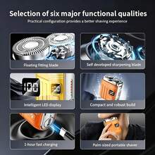 Electric Shavers & Accessories - Orange - View 6
