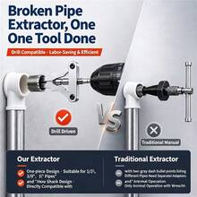 1pc Quick Removal Broken Thread Extractor | Electric Drill Driven For 1/2 3/4 1 Inch Pipes | Faucet & Angle Valve Repair Tool, Versatile Hardware For Home Emergency & Plumbing - A - View 7