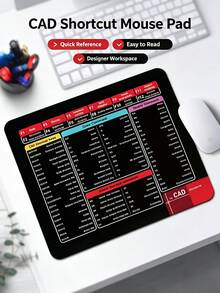 1 Pc Shortcut Reference Mouse Pad, Non‑Slip Rubber Base Mouse Mat With Excel Word Windows Hotkey Cheatsheet, Waterproof Smooth Surface Desk Mat, Office Work Efficiency Helper, Computer Laptop Gaming Mouse Pad For Student Office Workers - View 3