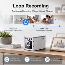 1080P HD Mini Indoor Security Camera 130°Wide Angle WiFi Surveillance Camera AI Humanoid Detection Real‑Time Alarm 940nm Infrared Night Vision Loop Recording Local Cloud Storage Easy Installation For Home Shop Office Pet Monitor[O-KAM Pro] - Multicolor - View 10