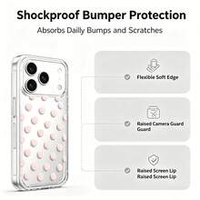 Casing HP 18 Pro & 17 Pro Crystal Clear - Perlindungan Kamera Penuh yang Ditingkatkan dengan MagSafe, Casing HP 18 Pro Slim Standar Militer Tahan Guncangan, Bumper Cover Transparan Anti Menguning - iPhone 18 Pro/17 Pro - View 2