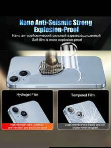 2pcs Hydrogel Back Film, Suitable For 16/15/11/12/13/14 Pro Max Mini Plus, Also Compatible With X/XR/XS Max, Non-Glass Material, Birthday Gift For Family And Friends, Waterproof, Shockproof, Anti-Fall, Scratch-Resistant, Anti-Fingerprint, Full Coverage - Clear - View 3