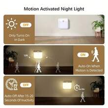 1pc/2pcs/3pcs/5pcs Motion Sensor Night Light, USB Rechargeable Magnetic LED Stair Light, Soft Warm And White Light, Auto Off In 30 Seconds, Wireless Adhesive, Nighttime Multi-Scene Lighting, Constant And Sensor Modes, Suitable For Elderly And Children Night Light, Hallway, Cabinet, Staircase Automatic Switch Light - Sensor Lights - View 9