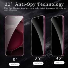 2pcs Anti-Peeping Privacy Tempered Glass Screen Protector + 2pcs Anti-Scratch Lens Protector Film Compatible With IPhone 18 Pro Max/18 Pro/18/Ultra Series - Clear - View 4