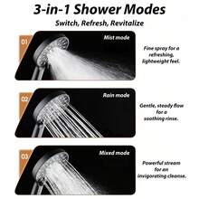 Handheld Shower Head, Multi-Mode Water-Saving Shower Spray, Powerful Bathroom Shower Head, Universal G1/2 Thread Replacement Shower Head - Shower Head - View 3