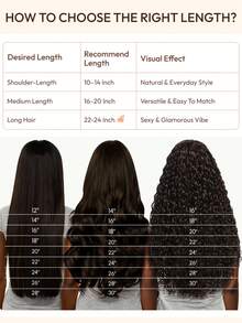 Black To Rich Copper Ombre Curly Half Wig Flip Over Glam-Ready Dark Roots Beginner-Friendly Daily Styling Flip Over Style Beginner-Friendly Glueless Drawstring Fit All Head Sizes 100% Human Hair Beginner Friendly Quick Wear Unice Wig - SNatural/Orange - View 9