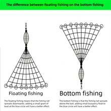 4pcs/Set Fishing Net Trap, Explosive Hook Net, Sea Fish Net, Eye-Catching Beads, Carbon Steel Bait Cage, Shallow Water Cast Gill Net Fishing Trap, Trap Net, Fishing Accessories For Fishermen - White - View 9