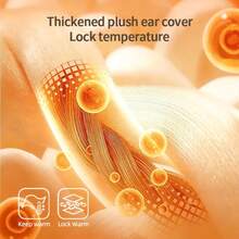 Autumn/Winter Integrated Plush Ear Warmers & Mask Women Accessories 3D Stereoscopic Face Shield Thermal Lining Cold-Proof Cycling Windproof Versatile Multi-Color Women Mask - Multicolor - View 8