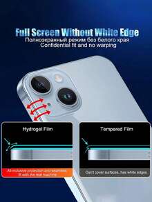 2pcs Hydrogel Back Film, Suitable For 16/15/11/12/13/14 Pro Max Mini Plus, Also Compatible With X/XR/XS Max, Non-Glass Material, Birthday Gift For Family And Friends, Waterproof, Shockproof, Anti-Fall, Scratch-Resistant, Anti-Fingerprint, Full Coverage - Clear - View 2
