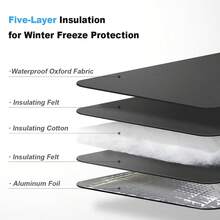 1pc Outdoor Faucet Anti-Freeze Protective Cover, Hook & Loop, Frost & Ice Protection Sleeve, Suitable For Long Pipes - Multiple Styles - View 5