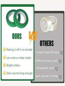 Green Craft Masking Tape, Hand Tear Washi Tape, Easy Write On Decorative Tape For Scrapbooking, School Projects & DIY - Green - View 6