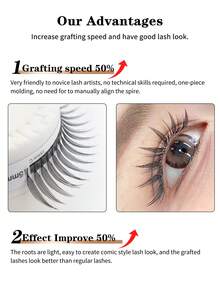 Winky Beauty Spire Lashes, Premade Fans, Individual False Eyelashes 0.07mm, Anime Lashes, Manga Lashes, Auto Blooming Lashes, Wispy Lashes, Sharp Lashes, Cosplay Lashes 8-15mm - View 5