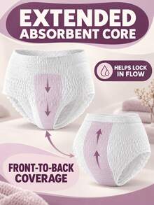 5/16/36pcs Women's Period Panties, Comfortable & Soft, Ultra-Thin & Breathable, Suitable For Various Body Types, Leak-Proof & Absorbent, Perfect For Period Travel Or Business Trips - Menstrual Pants - View 4