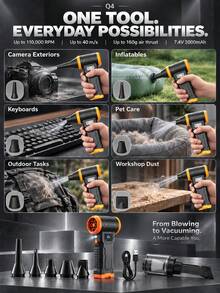 Q4 Vakum Nirkabel Portabel dengan Fungsi Hisap dan Tiup, Hingga 110.000 RPM, 4 Kecepatan yang Dapat Disesuaikan, Lampu LED dan Tampilan Persentase Baterai, Isi Ulang USB, Termasuk 5 Nozel dan Komponen Vakum yang Dapat Dilepas, Cocok untuk Pembersihan Interior Mobil, Keyboard dan Sofa, Penggelembungan, Pendinginan dan Lainnya - Wireless - View 5