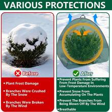 1set Winter Tree, Shrub And Flower Protection Cover - Reusable Frost Protection Bags, Practical Garden Style , Premium Breathable Non‑Woven Fabric, Built‑In Handle + 4Pcs Secure Ground Stakes Detail , Outdoor Potted Plant Frost & Snow Shield Cover - Plant Frost Cover - View 3